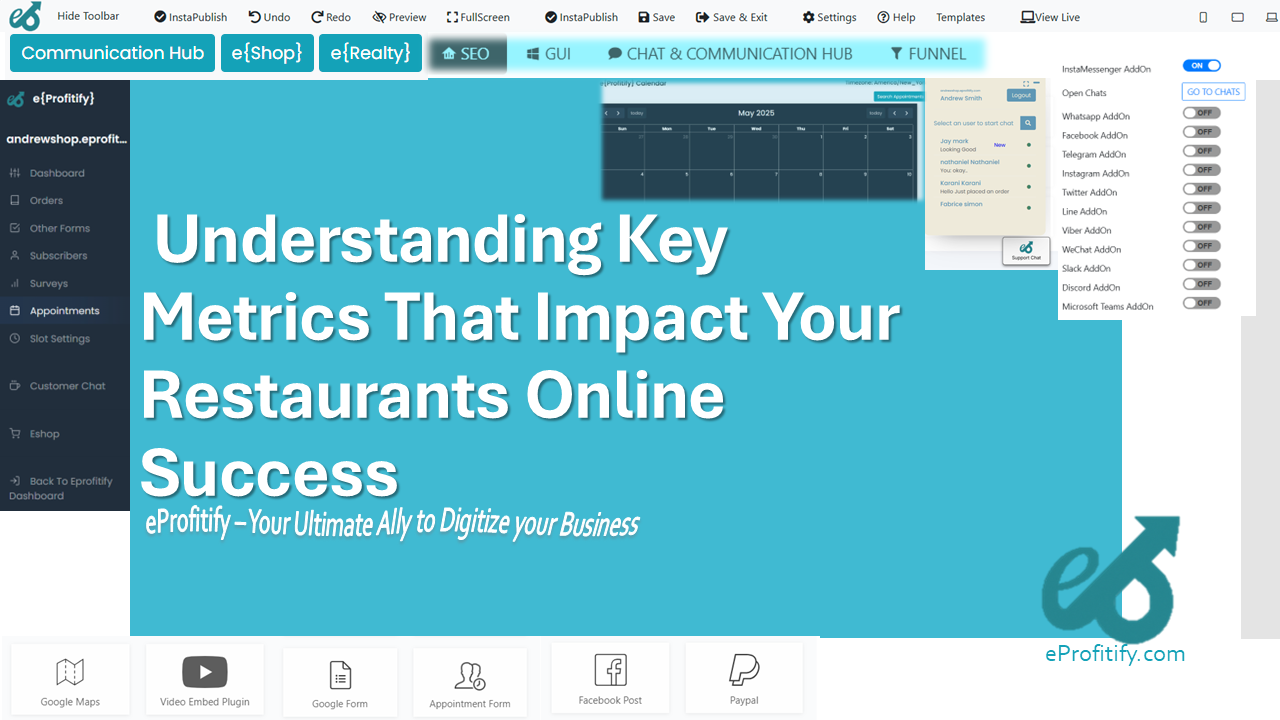 Understanding Key Metrics That Impact Your Restaurants Online Success